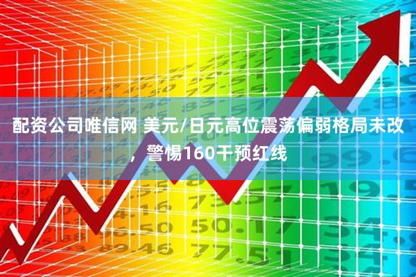 配资公司唯信网 美元/日元高位震荡偏弱格局未改，警惕160干预红线